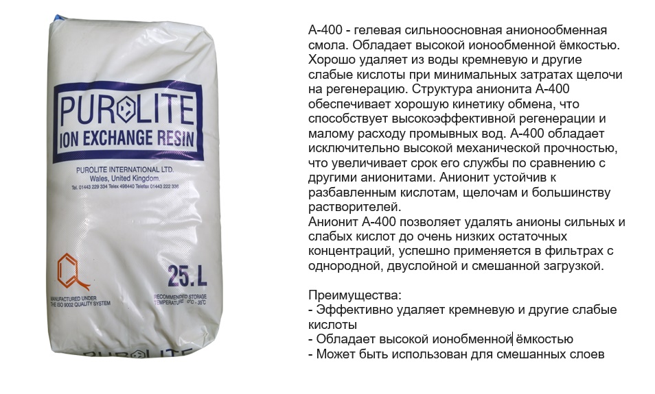 Ионообменные смолы - Tula-water.ru
